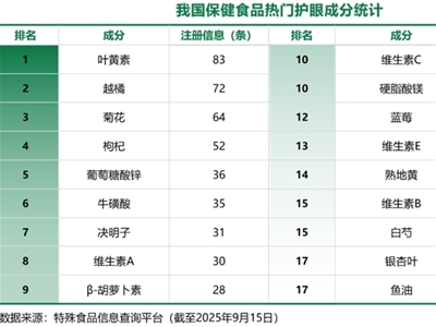 @׷NoIСԭ?q)ɞһ~Sء